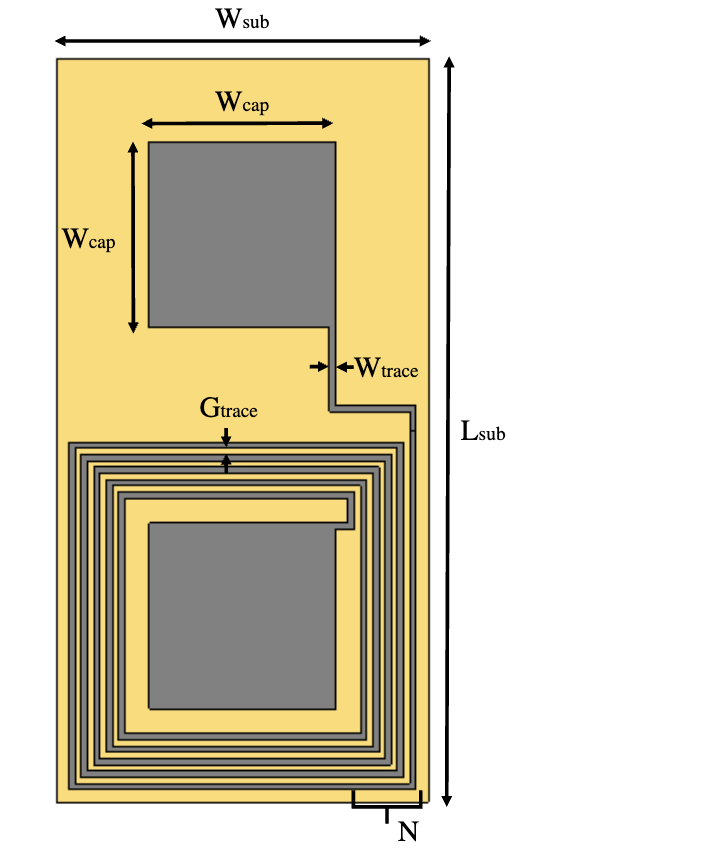 Surgical operating room